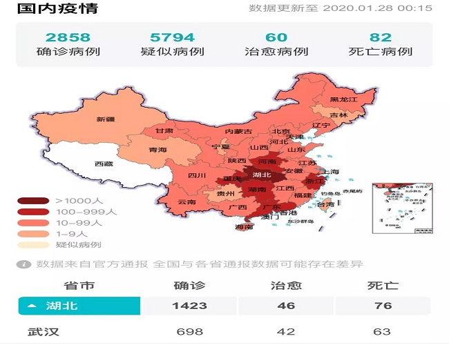 防控新冠肺炎，求精發(fā)出倡議！支持請(qǐng)轉(zhuǎn)！